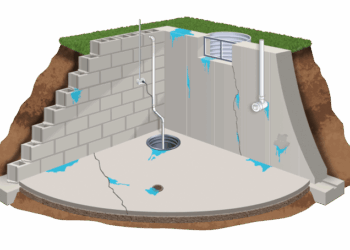 Maryland's Most Experienced Basement Waterproofing Company